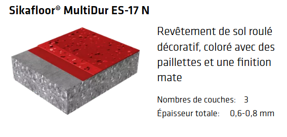 Coupe du système Sikafloor MultiDur ES-17 N